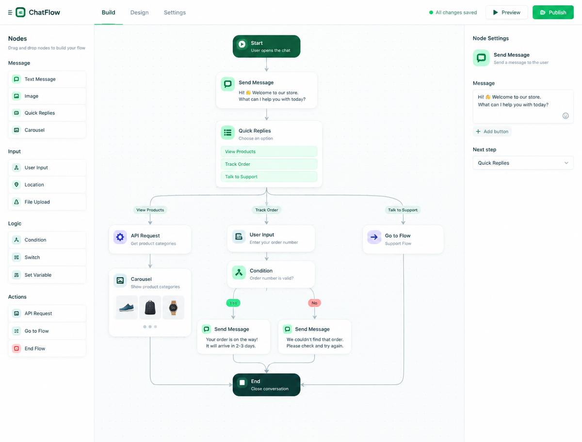 Chatbots built by AI in 60 seconds